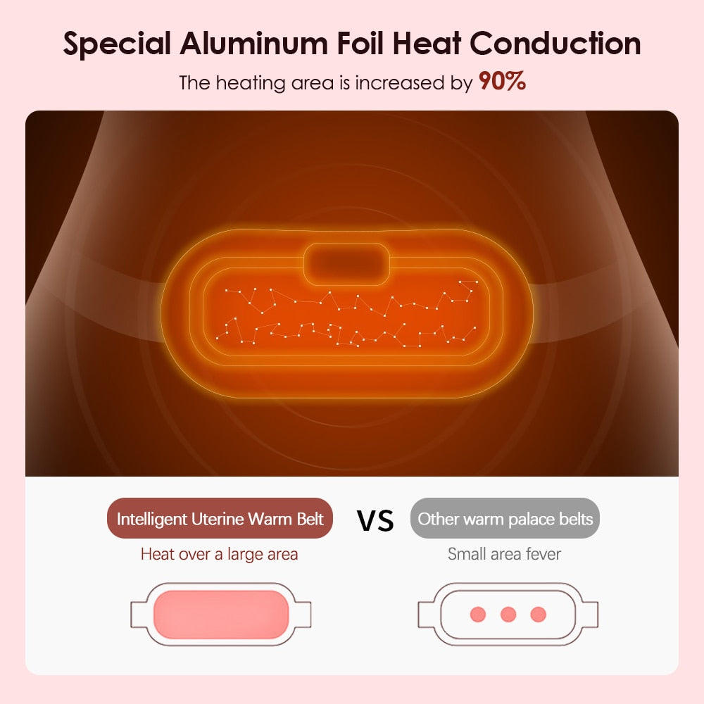 menstrual heating pad for period cramps
